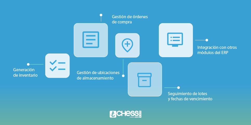 5 acciones principales de un software ERP