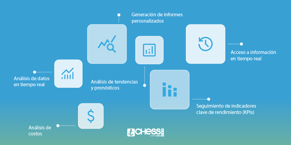 Usa los pronósticos para maximizar sus ventas